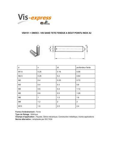 1 x Vis métaux Sans tête Fendue à Pointe M3X10...