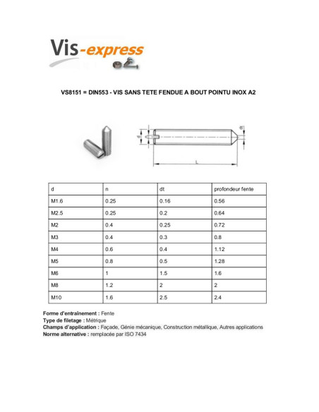 1 x Vis métaux Sans tête Fendue à Pointe M2X2 Inox A2 microvis