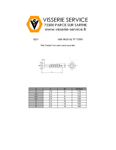 1 x VBA Vis bois agglo Inox A2 Tête fraisée...