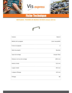 Poignée de meuble Inox A2 Longueur 128 2