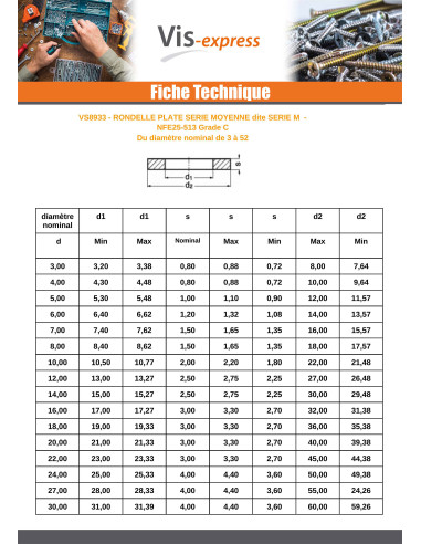 1 x Rondelle Plate M5X12X1 M Inox A4