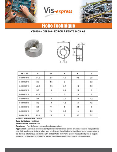 1 x Ecrou Cylindrique Fendue Inox A1 M10