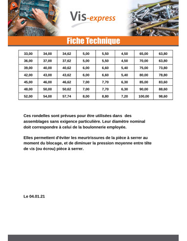 1 x Rondelle Plate M10X22X2 M Inox A4
