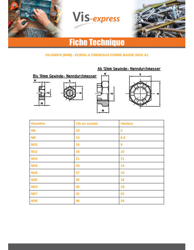 1 x Ecrou hexagonale à CRENEAUX Inox A2 M10 SW16