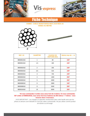 1 x Mètre de Câble monotoron Diamètre 1 Inox A4...