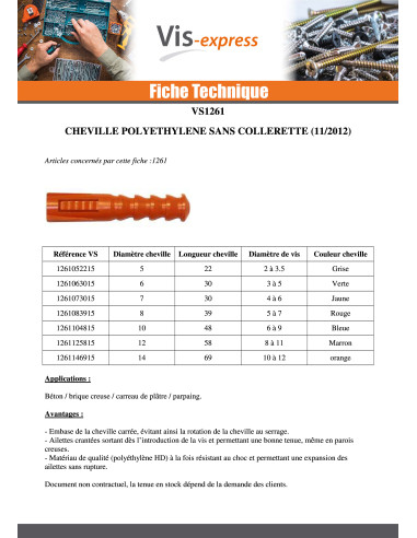 1 x Cheville POLYETHYLENE RAM R 8X39 Sans...