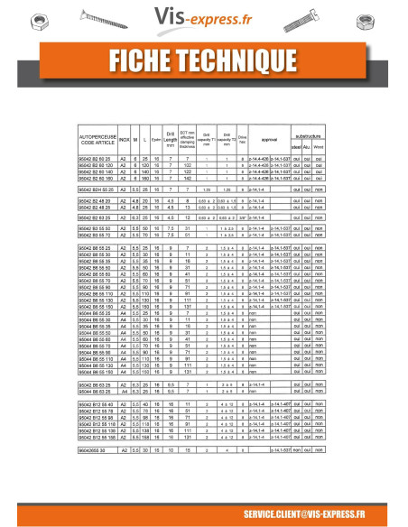 1 x Vis autoperceuse Bimétal Tête hexagonale TH 5.5X118 Filetée sur 55 Rondelle d'étanchéite EPDM 16 Epaisseur tole 6