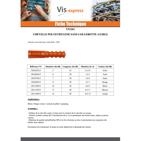 1 x Cheville POLYETHYLENE RAM R 12X58 Sans collerette
