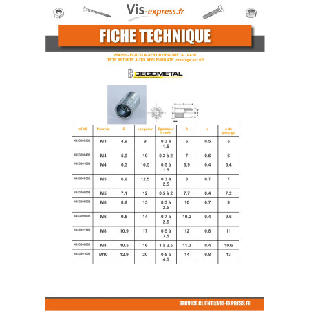 1 x Ecrous à sertir ACRC M8X16 Diamètre FUT10.5 Acier zingué