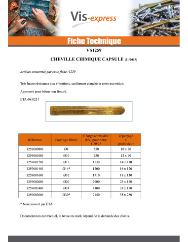 1 x Cheville chimique capsule M12
