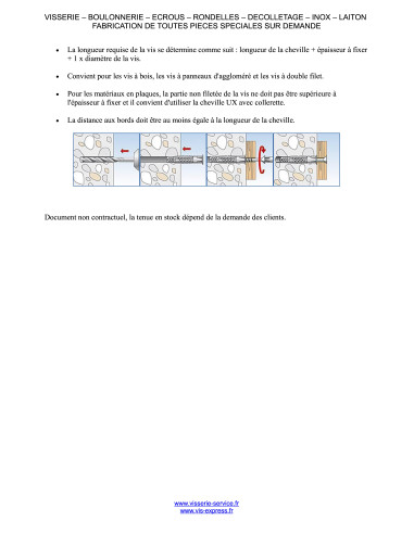 1 x Cheville Nylon Fischer UX Sans Collerette...