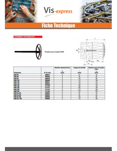 1 x Fixation Fischer Pour ISOLANT DHK 45/80