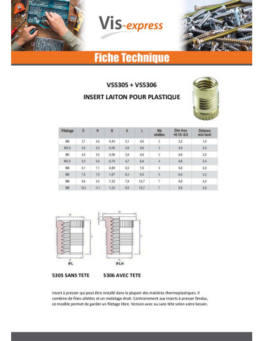 1 x Insert Sans tête FINFIX Laiton M4X7.9