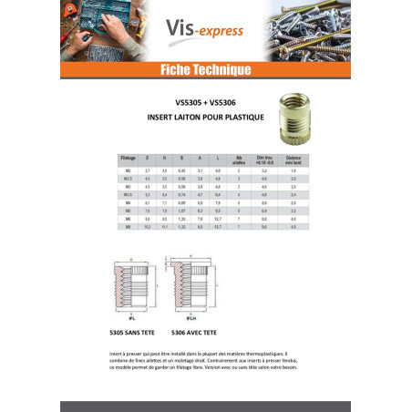 1 x Insert Sans tête FINFIX Laiton M4X7.9