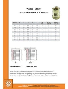 Insert Sans tête FINFIX Laiton M3X4.8