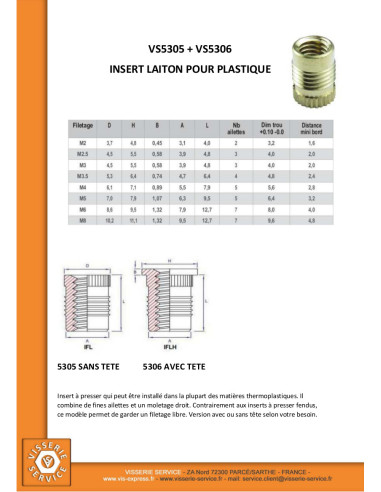 1 x Insert Sans tête FINFIX Laiton M3X4.8