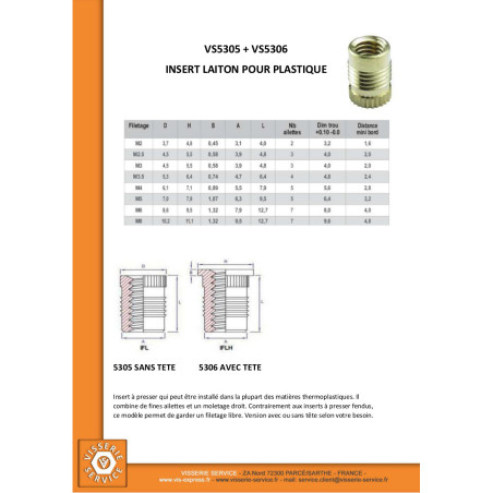 1 x Insert Avec Tête FINFIX Laiton M3X4.8