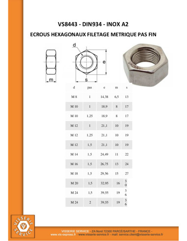 1 x Ecrou hexagonale M24 Pas fin Pas de 200...