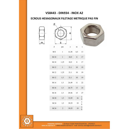1 x Ecrou hexagonale M24 Pas fin Pas de 150 Inox A2