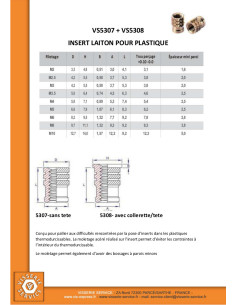 Insert Avec Tête BROACHFIX Laiton M3.5X6.3