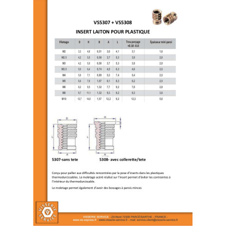 1 x Insert Avec Tête BROACHFIX Laiton M3.5X6.3