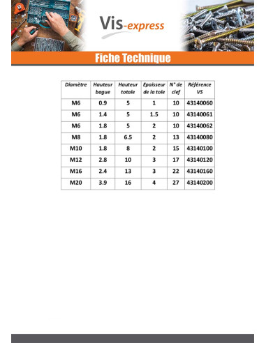 1 x Ecrou à tole hexagonal Acier zingué M2.5...