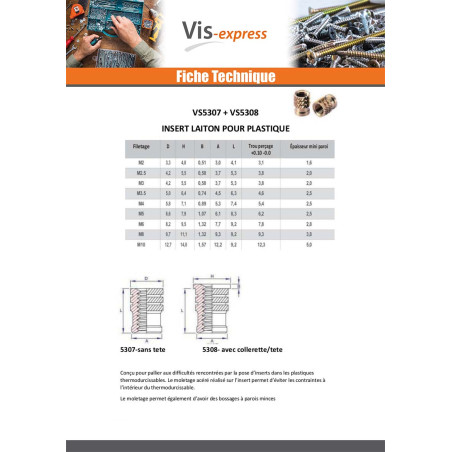1 x Insert Sans tête BROACHFIX Laiton M3X0.021