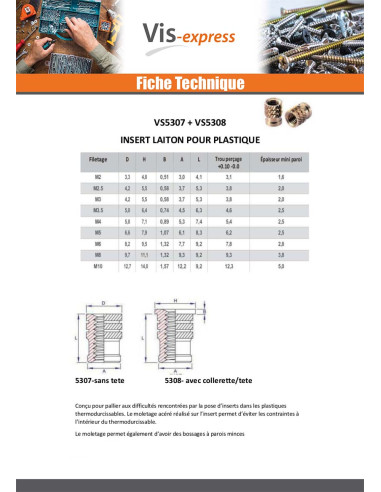 1 x Insert Sans tête BROACHFIX Laiton M4X7.4