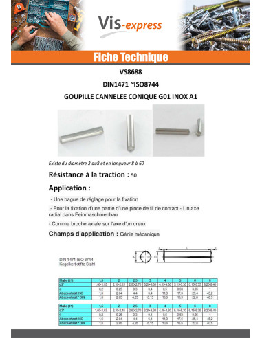 1 x Goupille CANNELEE 3X22 Inox DIN 1472