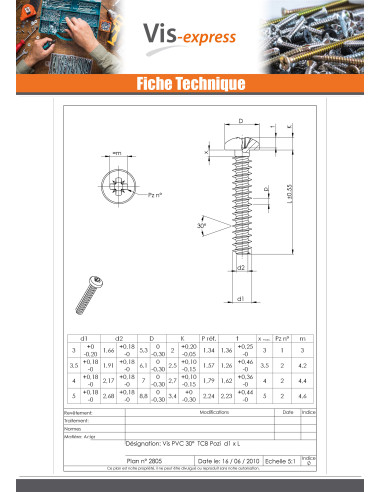 1 x Vis pvc Tête cylindrique bombée TCB Pozi...