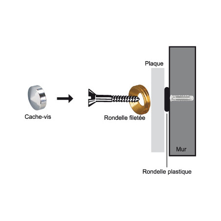 1 x Rosace conique ou cache vis (1 rosace et 1 cuvette de vis) Laiton Diamètre 18 Pour Vis M6