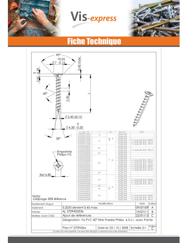 1 x Vis pvc Tête fraisée bombée TFB Phillips...