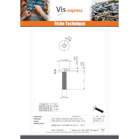 1 x Vis métaux Poelier Clé de 4 HC4 M6X30 Inox