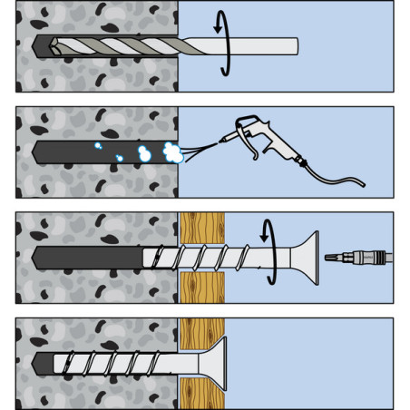 1 x Vis béton Tête fraisée TORX 6X60 Acier zingué
