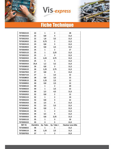1 x Bouchon rond pour tube Diamètre EXT50.8...