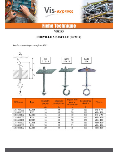 1 x Cheville à bascule Fischer M8X100 Acier...
