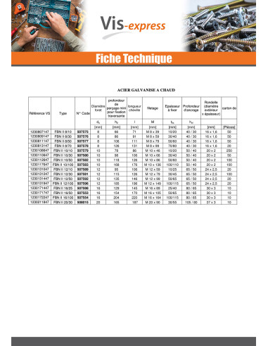 1 x Fischer Ancrage FISCHER FBN II 12X256...