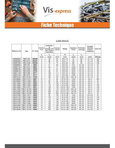 1 x Fischer Ancrage FISCHER FBN II 8X66 Filetée...
