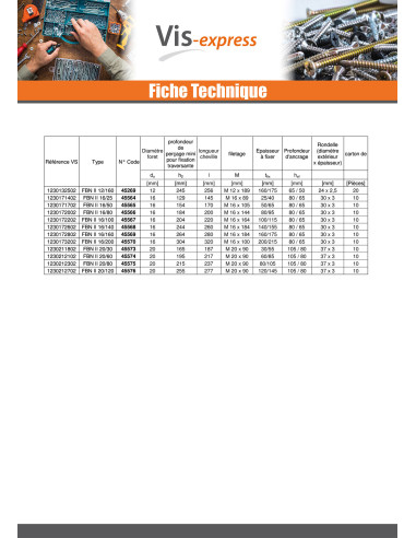 1 x Fischer Ancrage FISCHER FBN II 6X55 Filetée...