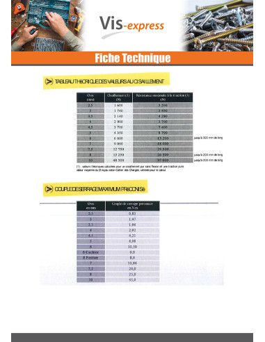 1 x VBA3 Poelier Pozi 4X40 Acier zingué RAL6005...