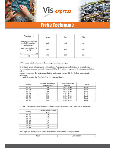 1 x Vis autoperceuse Tête fraisée Phillips...
