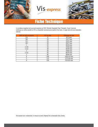 1 x Ecrou hexagonale 3/4" UNF Acier brut GRADE 2