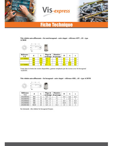 1 x Ecrous à sertir Tête fraisée M6 ALFC 45...