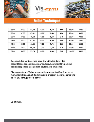 1 x Rondelle Plate M33X65X5 M Acier zingué