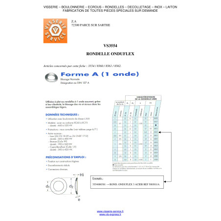 1 x Rondelle ONDUFLEX M2.5 Bichromaté Type à 1 Onde