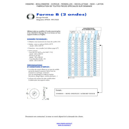 1 x Rondelle ONDUFLEX M3 Acier zingué Type B 2 Ondes