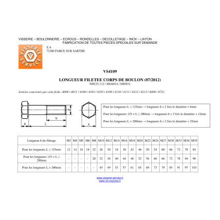 1 x Corps de boulon filetage partiel Tête hexagonale TH M8X60 Classe 6.8 Acier brut