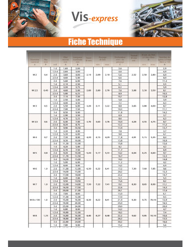 1 x Filet rapporté M18X18 Pas fin Pas de 150 Inox