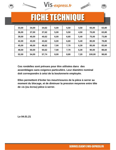 1 x Rondelle Plate M14X30X2.5 M Inox A2