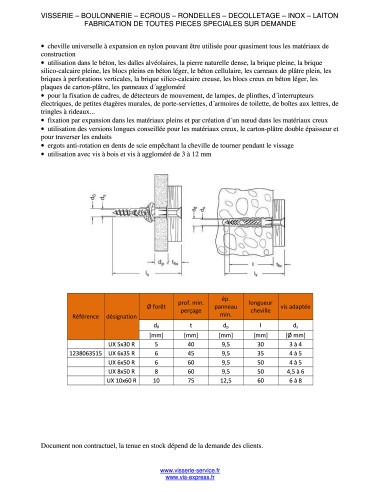 1 x Cheville Fischer UX-R 6X35